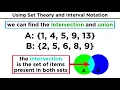 Set Theory Types of Sets Unions and Intersections