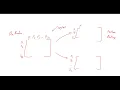 ITS 365 - Singular Value Decomposition and Recommender Systems Part 1