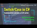 Switch Case Control Statements In C Tutorial In Hindi for beginners C tutorial in hindi