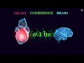 Download Lagu 0.1 hertz frequency - Heart Brain Coherence Meditation Music Syncronization with Binaural Beats