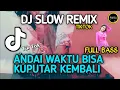 Download Lagu DJ ANDAI WAKTU BISA KUPUTAR KEMBALI - VIRAL TIKTOK BURUNG GAGAK (DJ PARELL REMIX)