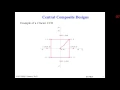 40 Response Surface Methods Part 1