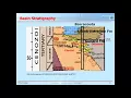 Lesson 32 Detailed Stratigraphy