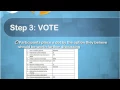 Multivoting Tool Job Aid
