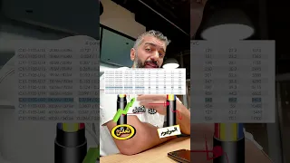 الفرق بين كابلات النحاس وكابلات الالمونيوم اكسبلور Industrialelectrician Electricaldesign 