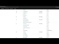 8 Understanding Operator Precedence