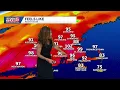 Friday impact weather cooler next week