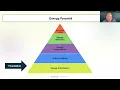 Mastering Utility Data The Tech-Driven Path to Energy Efficiency ROI