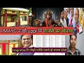 Download Lagu PMAYG न'खौ Uppl निफ्रा मोनला। Hagrama नि गोख्रों थांखि।
