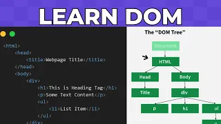 What is DOM Document Object Model Explained in 4 Minutes Javascript HTML