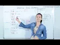 Speak Chinese with ChineseClass101 TV Live