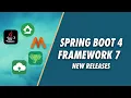 What s new in Spring Boot 4 Framework 7