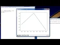 how to plot line chart using list