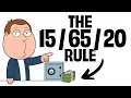 Download Lagu The Money Formula the Rich Actually Use