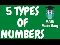 MATH 5 TYPES OF NUMBERS Natural Integers Rational Irrational Real For Kids Adults