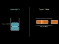 Stop Confusing Stacks and Queues LIFO vs FIFO Visualized