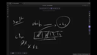Longest Substring Without Repeating Characters LeetCode 3 Sliding Window Approach Day 1