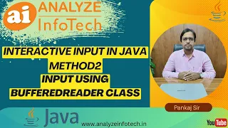 Interactive Input in Java using BufferedReader class