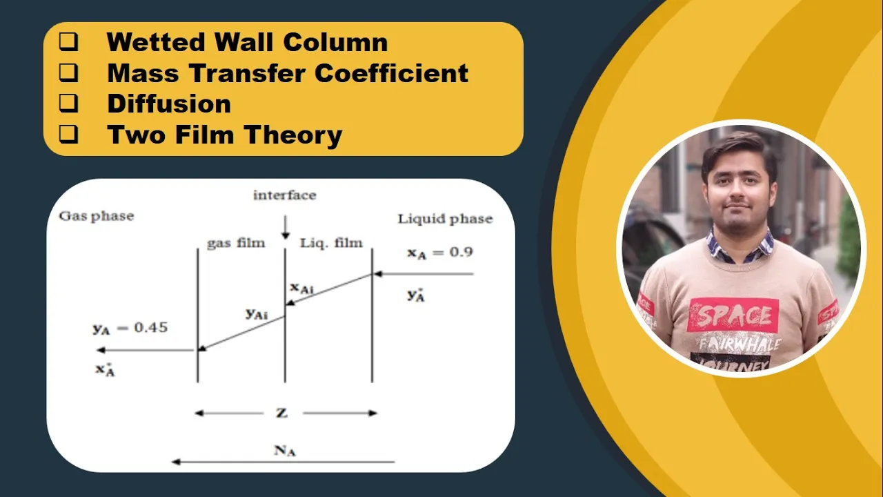 Mass Transfer Numerical: Diffusion | wetted wall column | Mass Transfer Coefficient |Two Film Theory