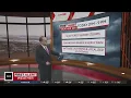 Late day severe storms possible in Maryland hot on Friday