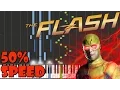 The Flash - Reverse-Flash Theme Piano Tutorial 50 Speed Sheets