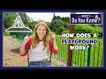 How does a Playground work Maddie s Do You Know