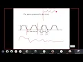 Operating Systems Lecture 4 Dr-Nader Elshahat