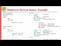 Unit 4 - Lecture 4 3 2 Pointers to Derived classes