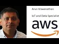 AWS IoT Device Management