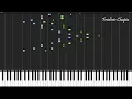 Étude in C minor, Op. 25 No. 12 (Ocean) - Chopin [Piano Tutorial] (Synthesia)