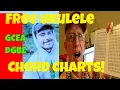 Free ukulele chord chart GCEA DGBE on one chart Printable