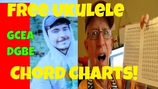 Free ukulele chord chart GCEA DGBE on one chart Printable