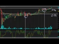 ELTP - Elite Pharmaceuticals Inc