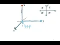 Calculus 3 section 12 1 lecture part 1 from Stewart Calculus 9th Edition jonathansegal7398