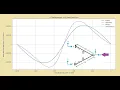 OpenSees Python Finite Element Modeling of Truss Structure Considering Large Displacement Effects