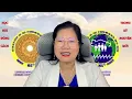 Download Lagu TUYET LANH HOANG -NLG ENERGIE FRANCE VI DIEU TRANSMISSION 09.09.2025 (09:30 CEST)-(15:30' UTC + 8)