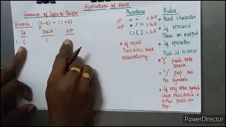 Conversion Of Infix to Postfix Notation Applications Of Stack Data Structures Example 1