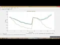 Simultaneous DG and EVCS Placement Emperor Penguins Colony Manta Ray Foraging Optimization MRFO