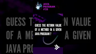 Guess the return value of a method in a given java program
