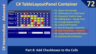 C TableLayoutPanel Part 8 - Add Controls at Runtime C Advanced