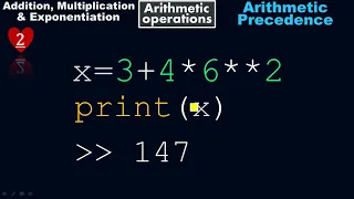 Addition - Multiplication