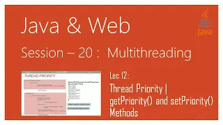 Multithreading in Java Thread Priority getPriority and setPriority Methods