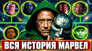 Вся хронология киновселенной Marvel чтобы заснуть