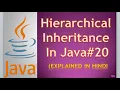 Hierarchical Inheritance in Java Part-6 Hindi What is Hierarchical Inheritance