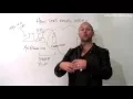 How does email work