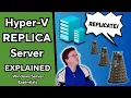 Hyper V Replica Server Windows Server Explained Tutorial