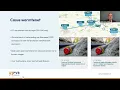 Download Lagu Lunchwebinar verduurzaming bedrijventerreinen: Stakeholdermanagement bij warmte-uitwisselingsnetten