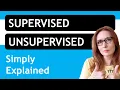 Machine Learning Problem Types Classification Regression Clustering and More AI for Beginners