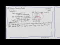 CS 430 Parameter Passing Modes
