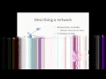 Sarah Guido Celia La - Twitter Network Analysis with NetworkX